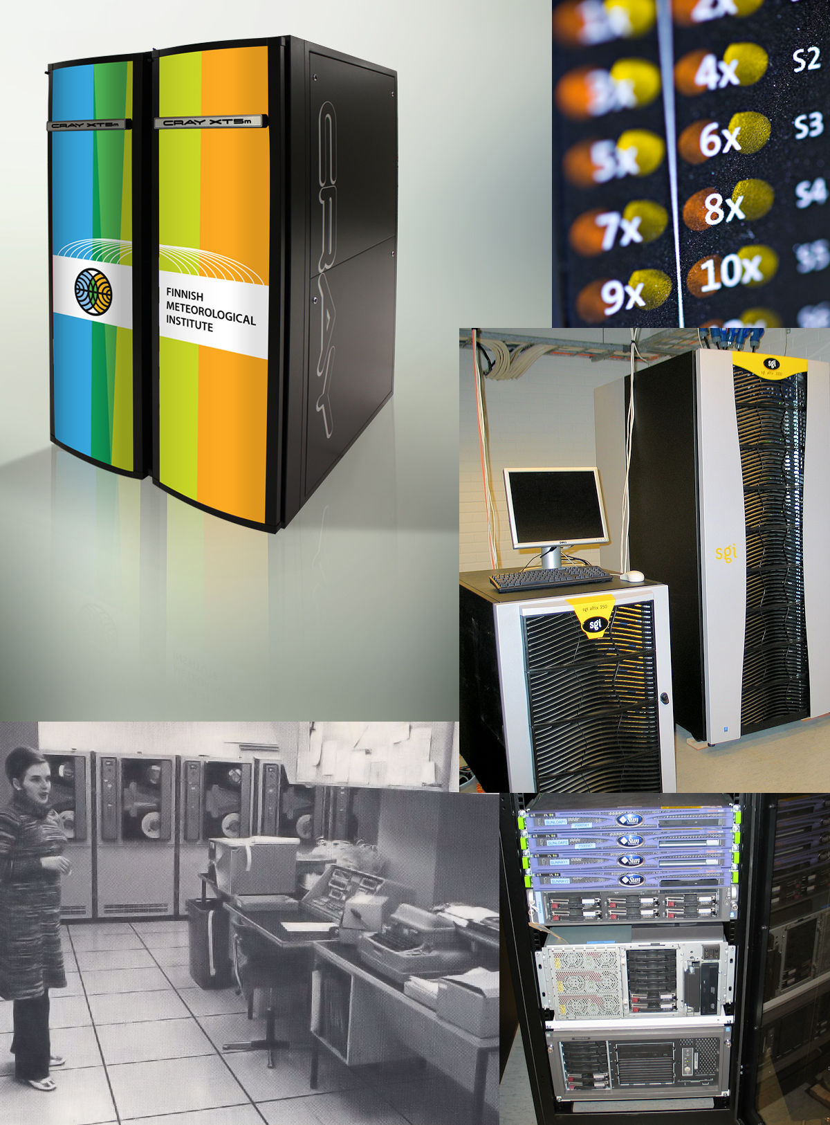 Modellverksamheten vid meteorologiska institutet har alltid baserats på den senaste tillgängliga datortekniken.