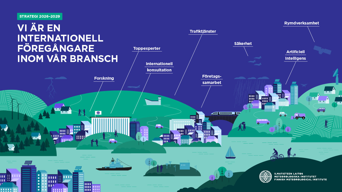 Strategi 2026 -29: Vi är en internationell föregångare inom vår bransch.